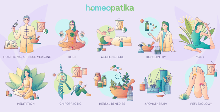  alternativní řešení deprese