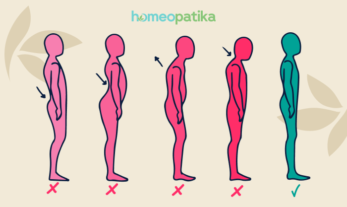  bolest zad a důležitost postoje a rehabilitace