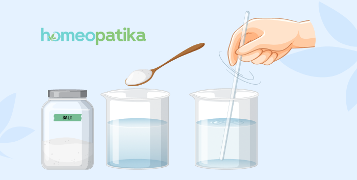 solný rotok na zvládnutí angíny