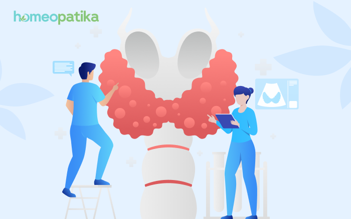  lékařské vyšetření štítné žlázy