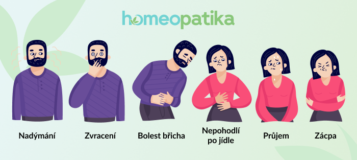  potravinová intolerance