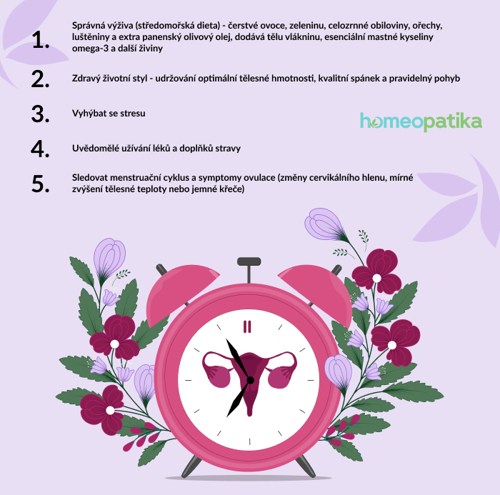  přírodní podpora ovulace