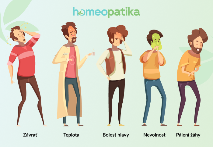 příznaky otravy jídlem