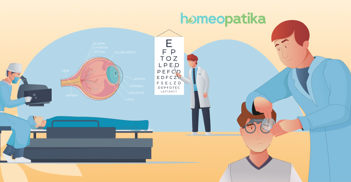  lékařské vyšetření očí