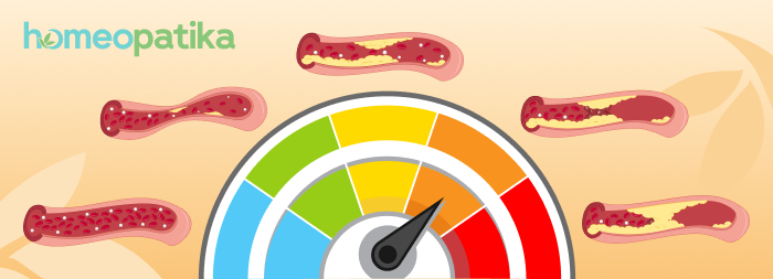  zdravotní stav cév