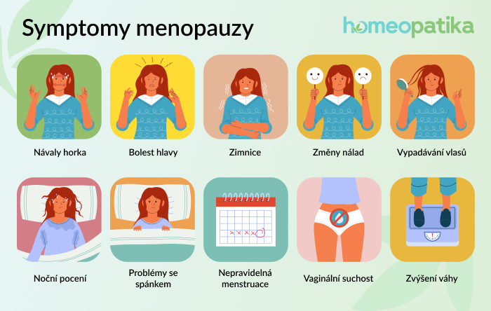  symptomy menopauzy