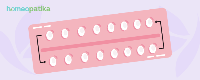  antikoncepce jako pomoc