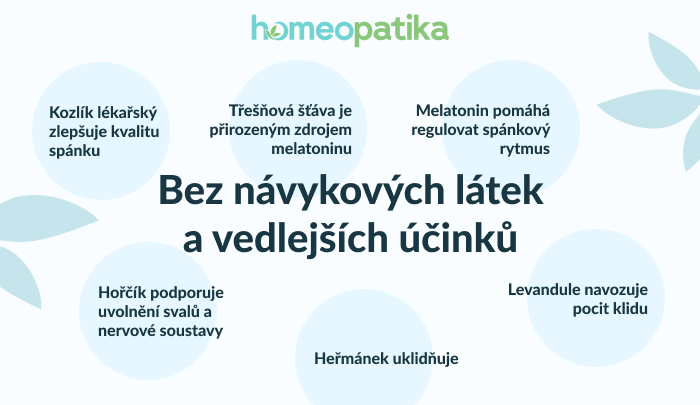  homeopatika na psychiku dítěte     style=