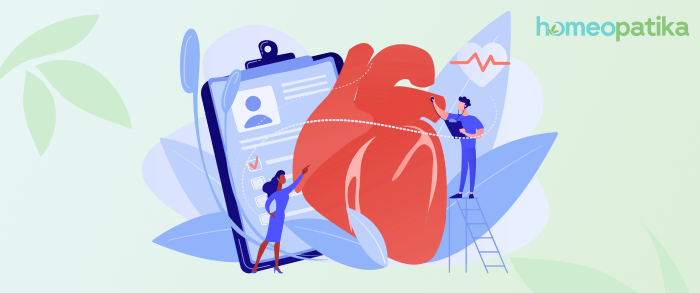  lékařské vyšetření srdce