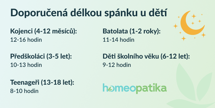 spánkový režim dětí