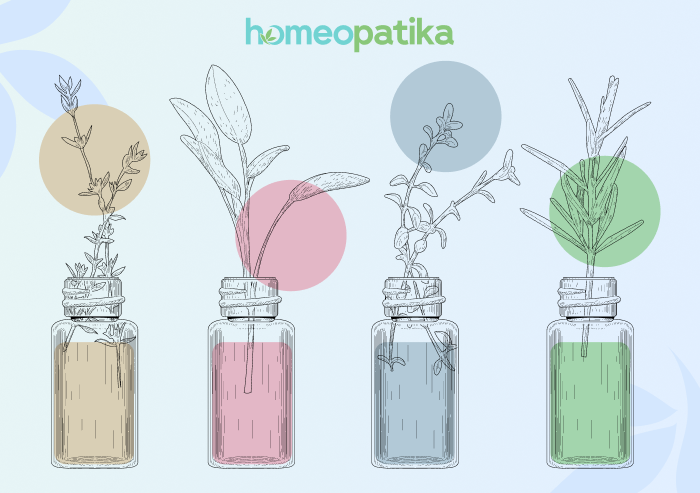  přírodní tinktury a zábaly