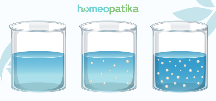  ředění homeopatik