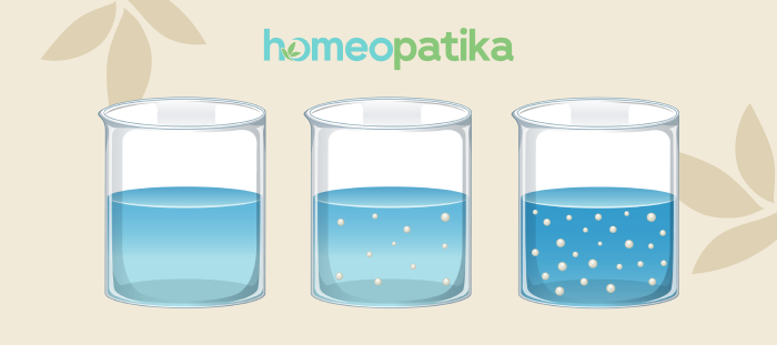  ředění homeopatik