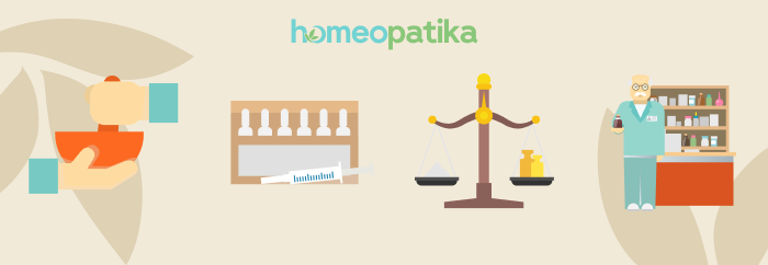  přírodní léčebná metoda